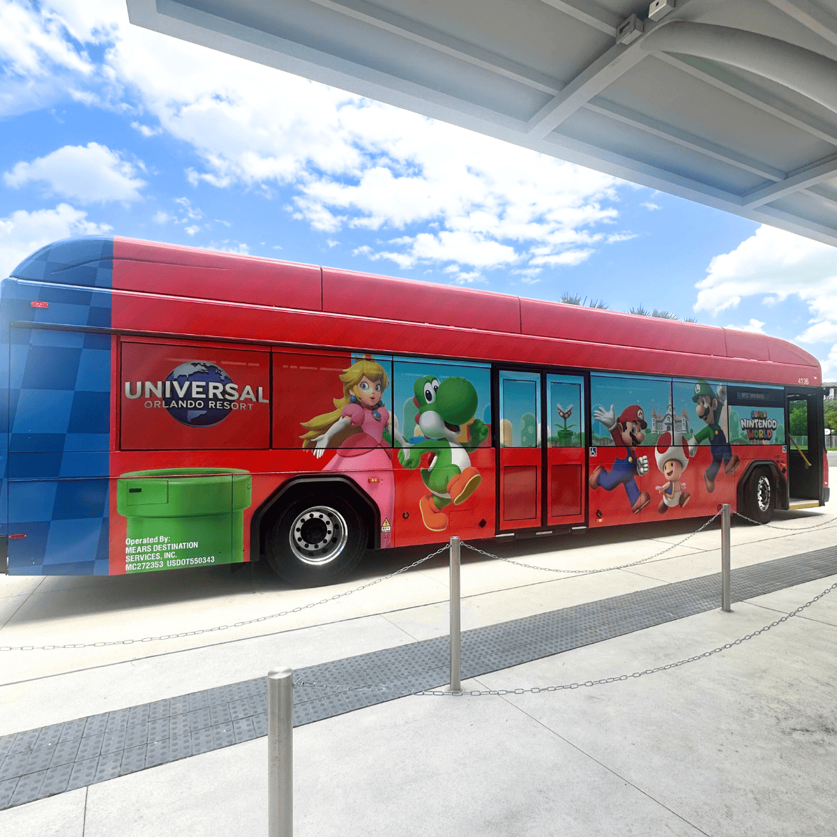 What to Know Epic Universe 