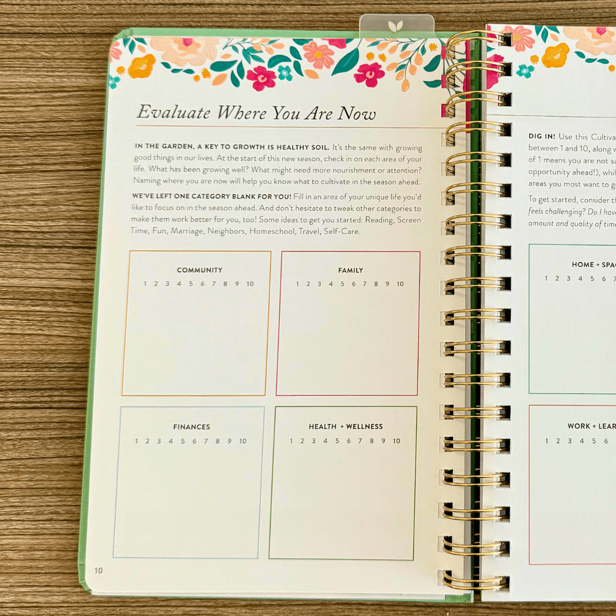 How to Get Your Planner Ready for the New Year Cultivate What Matters PowerSheets